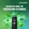 nicorette Mint Spray s 1 mg nikotinu na sprej, 1 ks