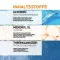 La Roche Posay Anthelios hydratační mléko LSF 50+, 75 ml