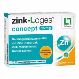 ZINK-LOGES koncept 15 mg entericky potahované tablety, 90 ks